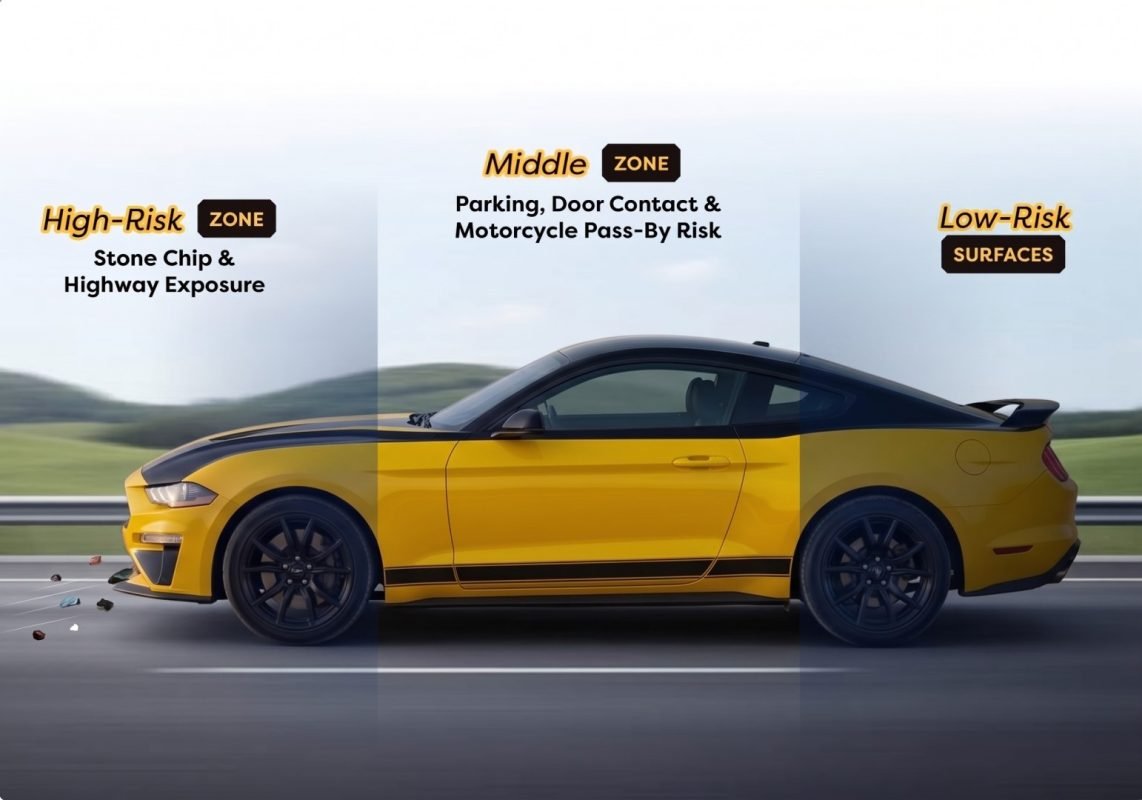 Hybrid Complete Car Protection